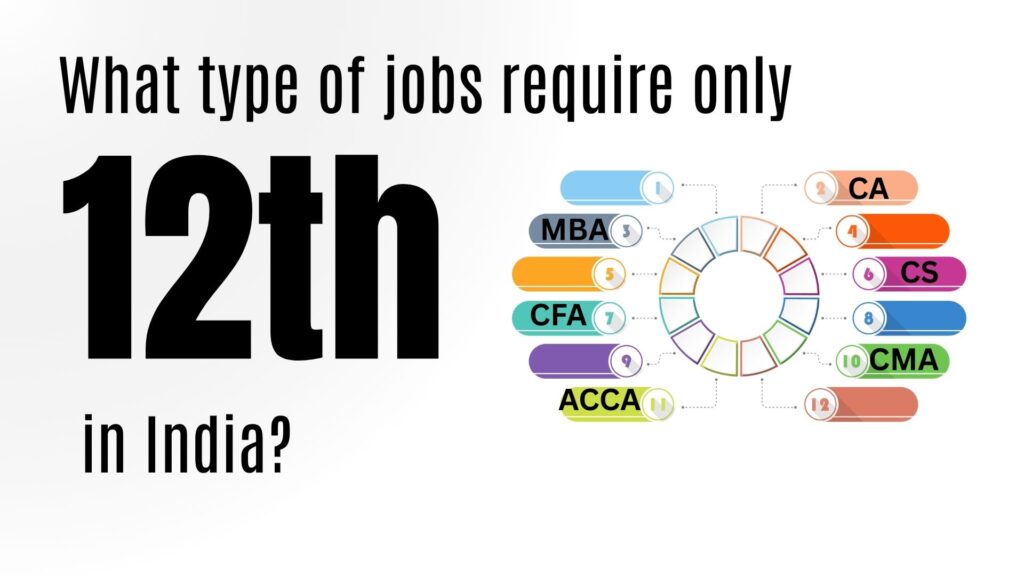 is there any job for 12th pass