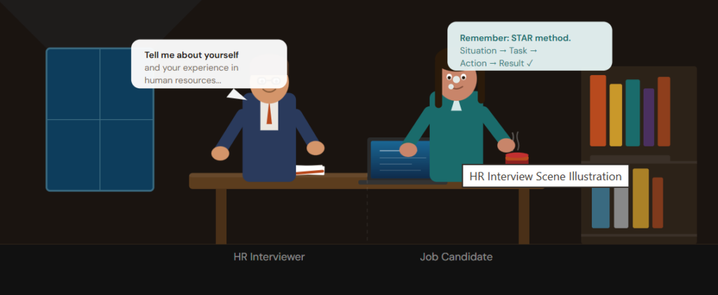 hr job interview questions