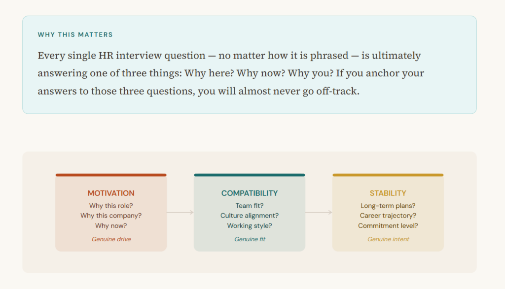 hr job interview questions
