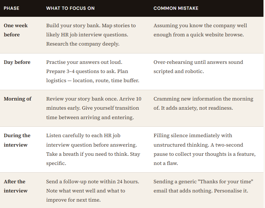 hr job interview questions