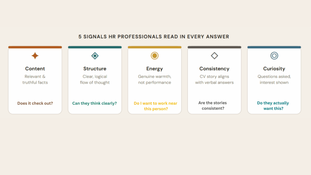 hr job interview questions