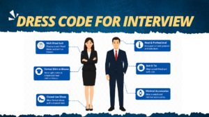 Dress code of interview